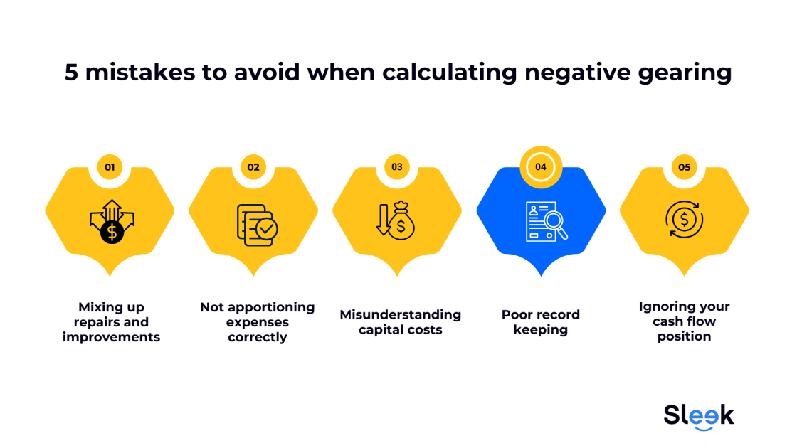 What are the 5 mistakes you should avoid when calculating negative gearing