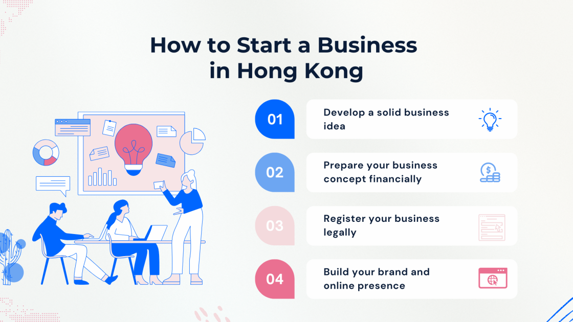 How to Start a Business in Hong Kong: A Step-by-Step Guide