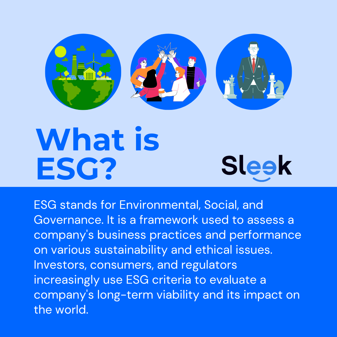 What is ESG