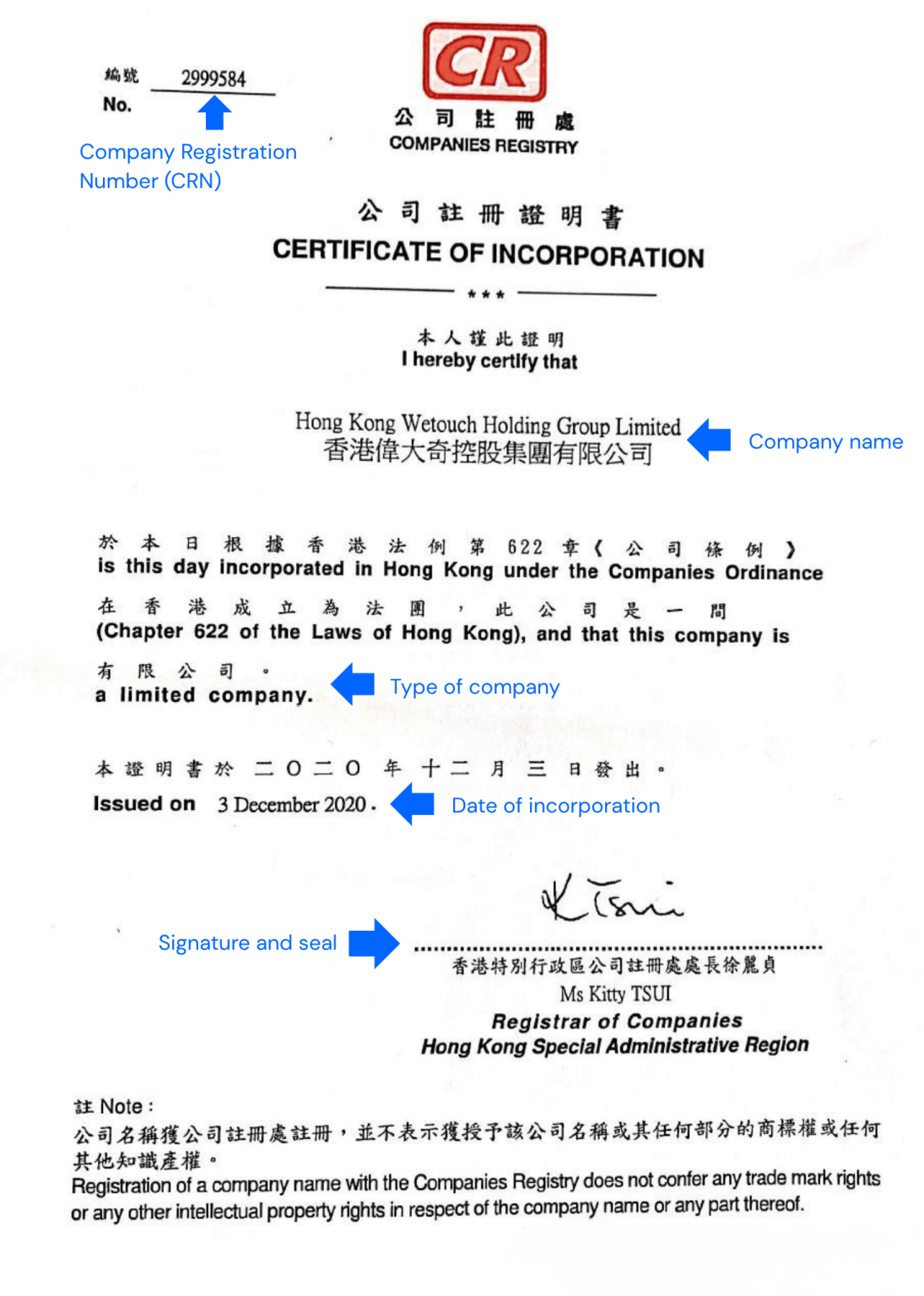 Certificate of Incorporation in Hong Kong: How to Get One (2026)