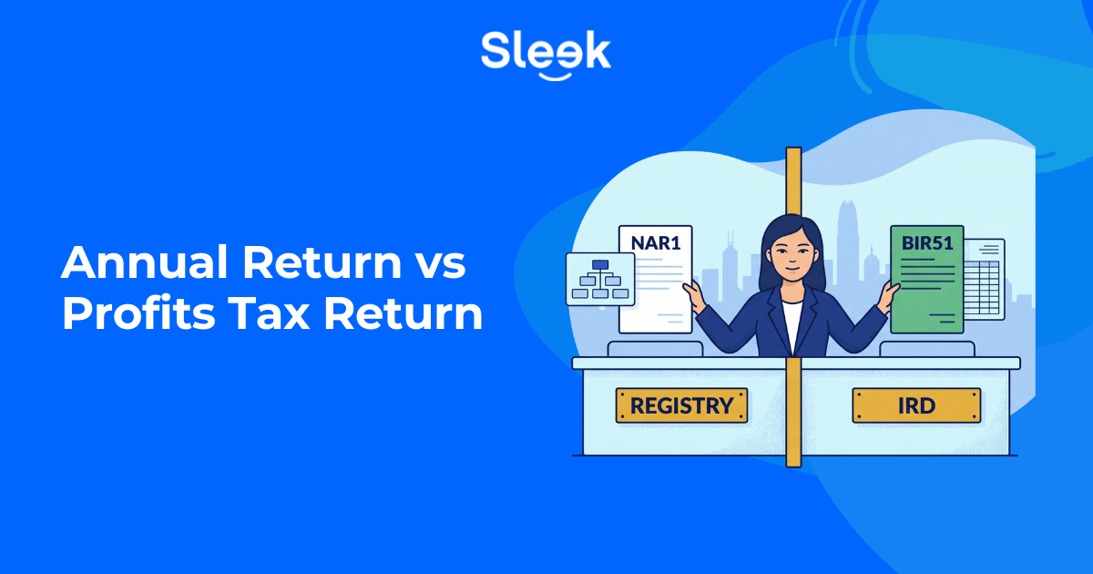 Annual Return vs Profits Tax Return
