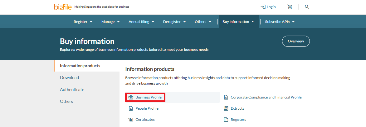 Choose Business Profile