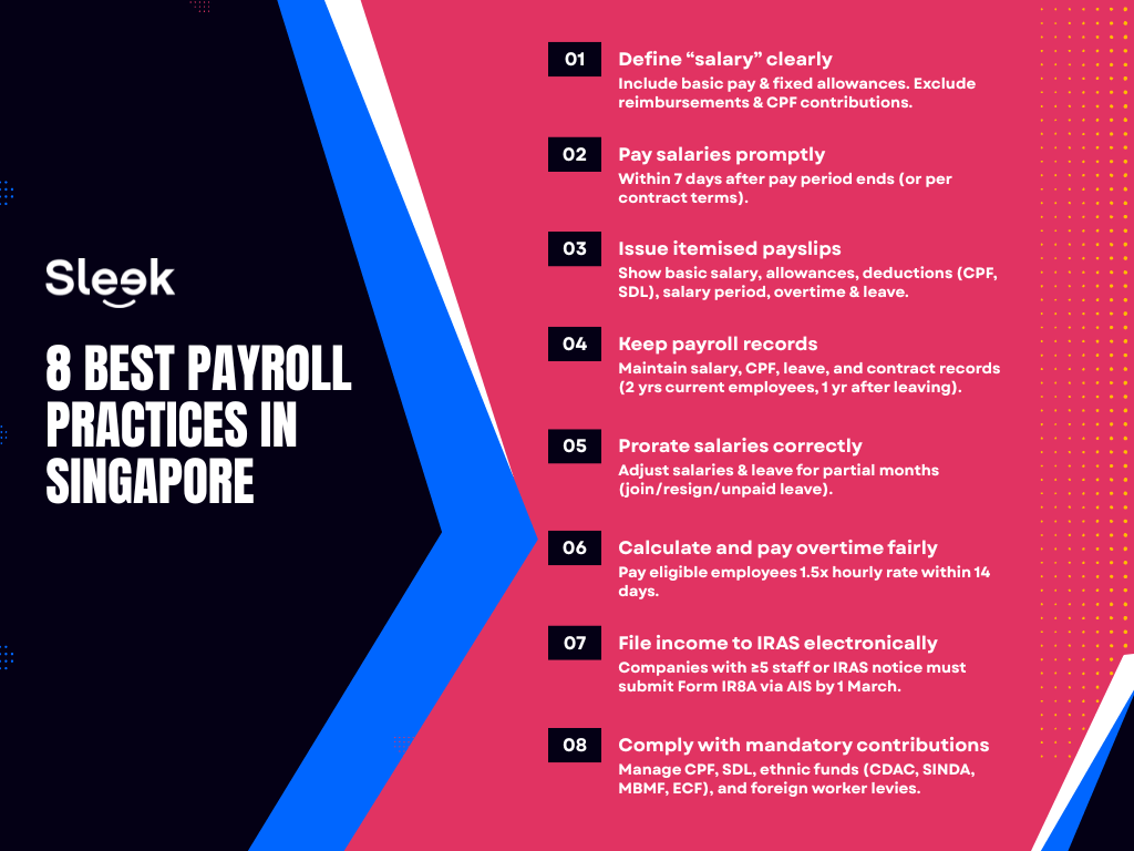 Payroll Management Best Practices