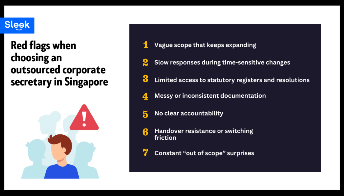 Risks to avoid when choosing a corporate secretary