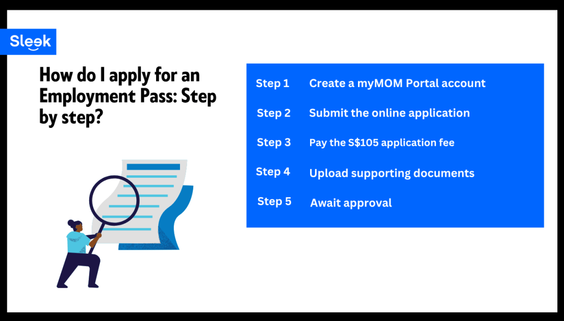 How do I apply for an Employment Pass Step by step