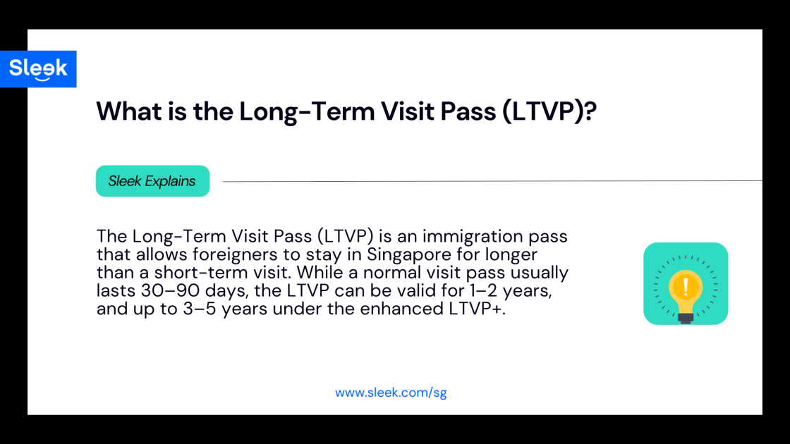 What is the Long-Term Visit Pass (LTVP)