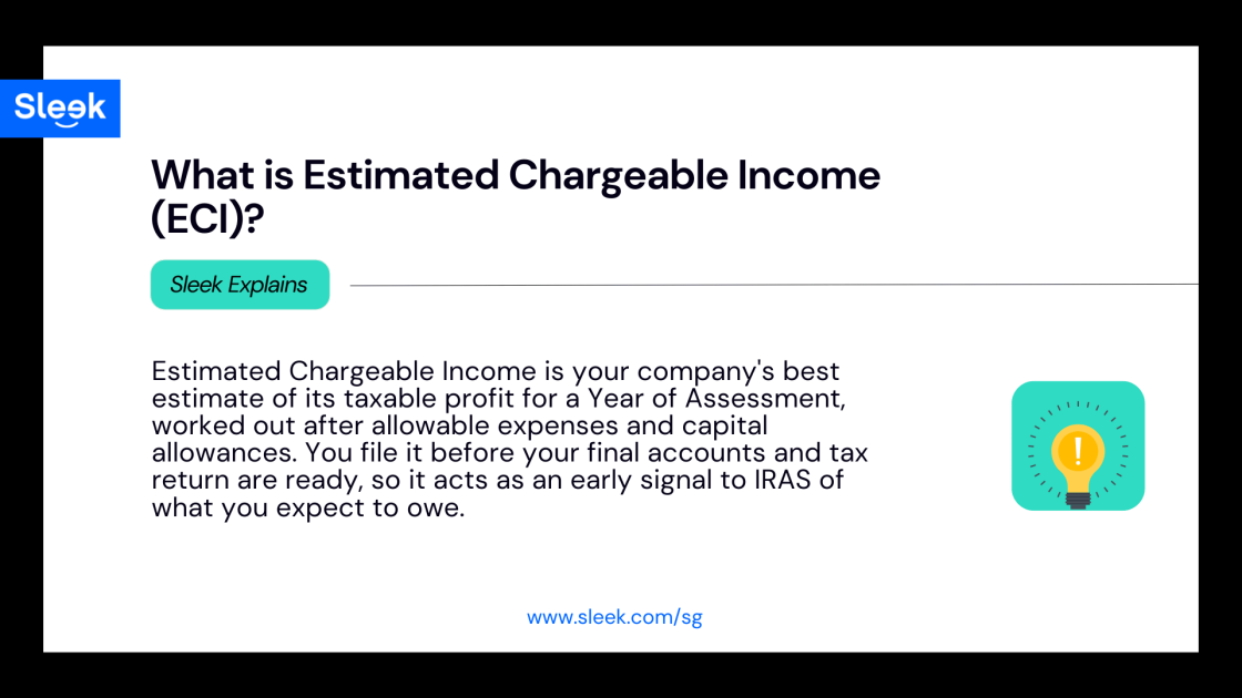 What is Estimated Chargeable Income (ECI)