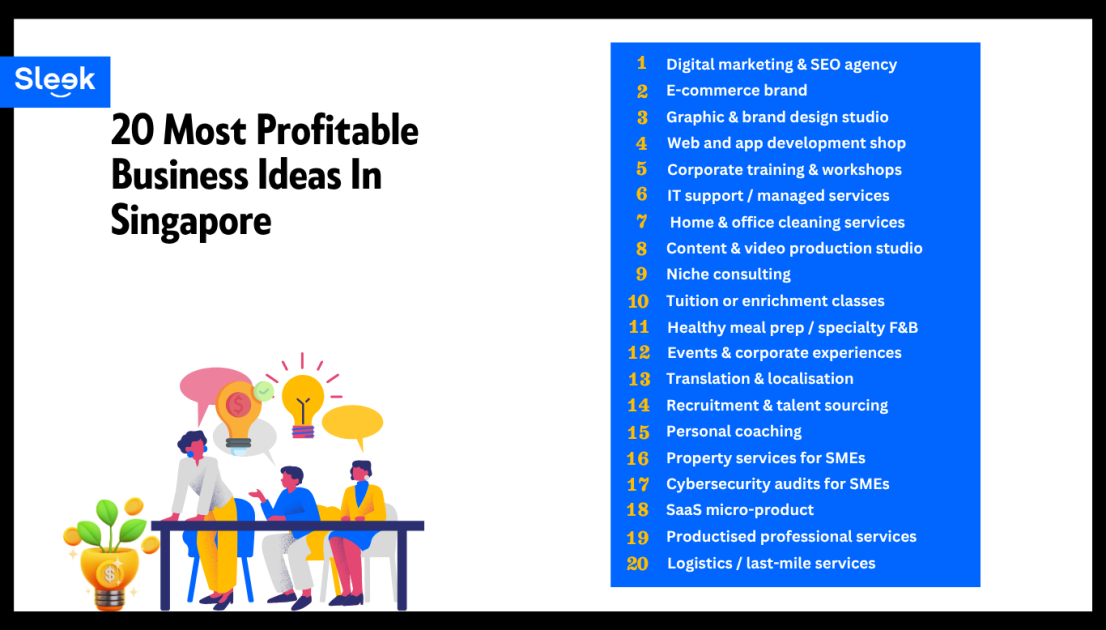 20 most profitable business ideas in Singapore