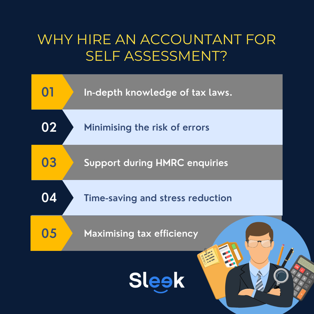 How Much Do Accountants Charge for Self Assessment Sleek UK