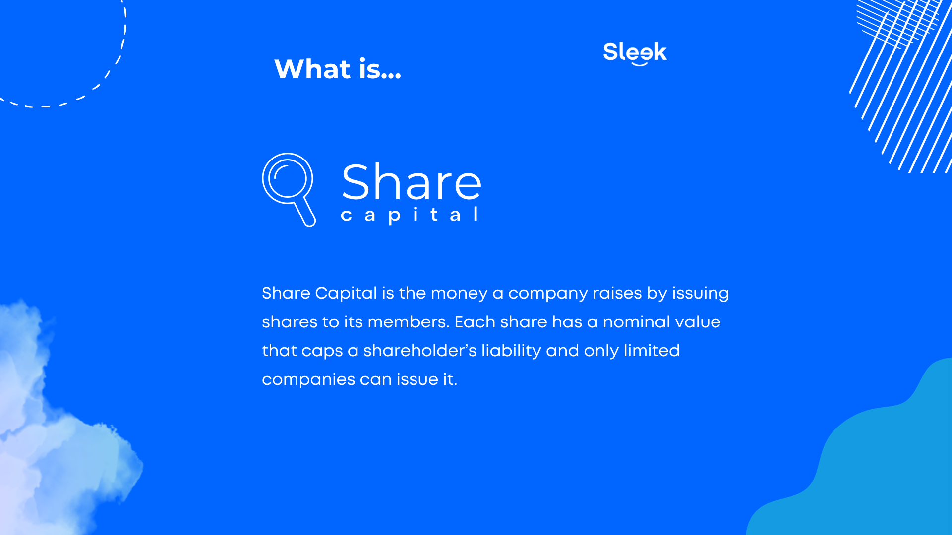 Blue Sleek-branded graphic with a magnifying glass icon defining share capital as money a company raises by issuing shares, with each share's nominal value capping shareholder liability.